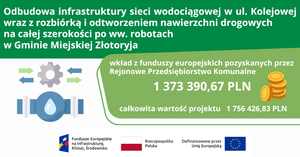 odbudowa infrastruktury sieci wodociagowej