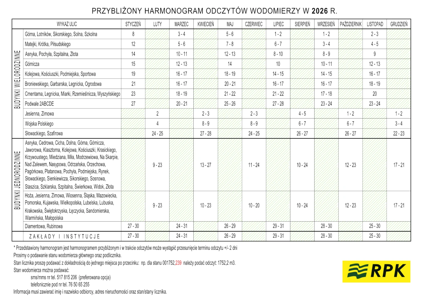 harmonogram odczytow1