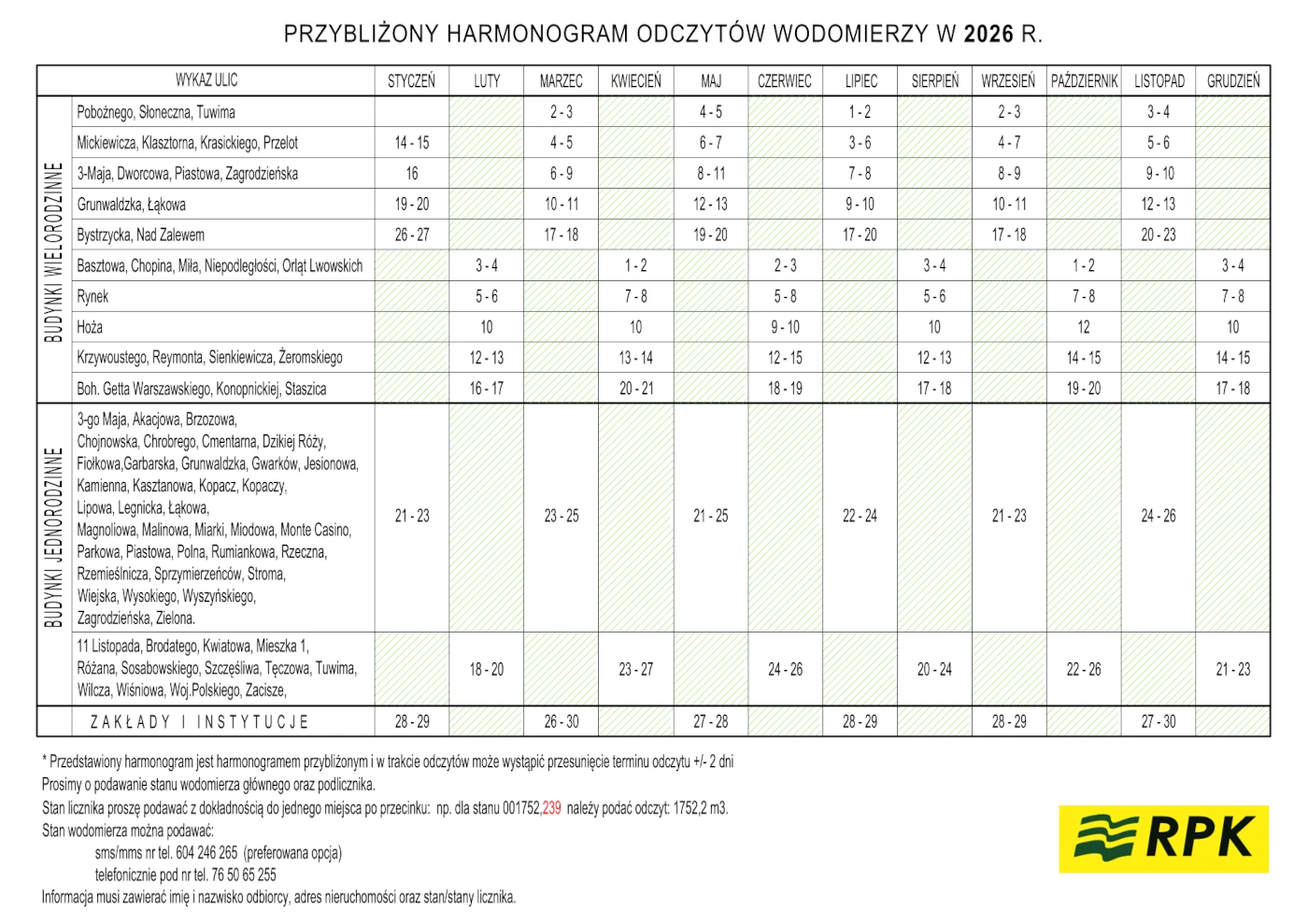 harmonogram odczytow2